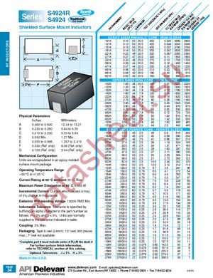 S4924-472K datasheet  